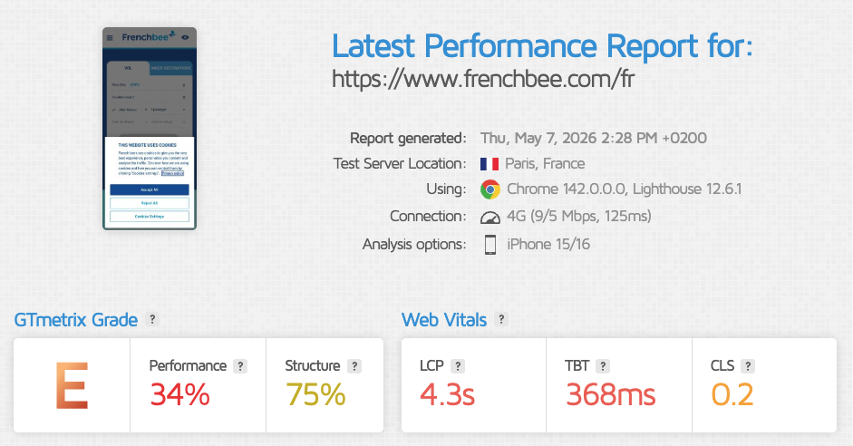 Performances techniques du site